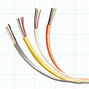 What Is The Most Powerful Wire 300x300